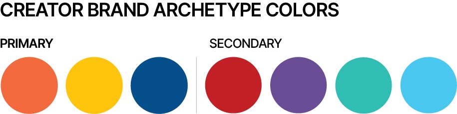 Creator Brand Archetype Colors